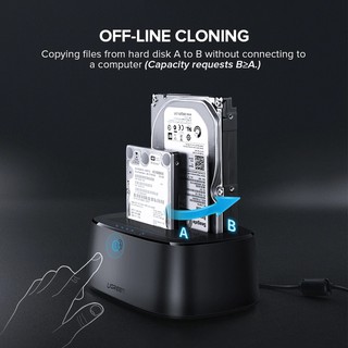 Đế ổ cứng DOCK Hdd/ssd 2 Khay SATA 2.5/3.5 Ugreen 50742