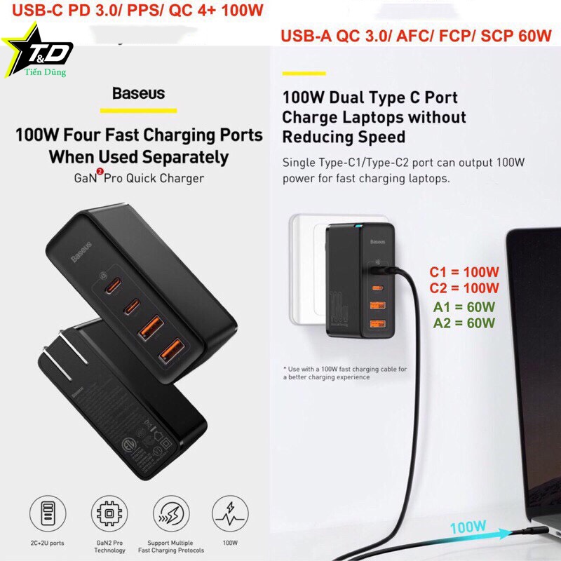 Củ sạc nhanh 100w baseus GaN2 pro PPS , PD 3.0 + QC 4 sạc nhanh điện thoại, laptop thiết kế nhỏ gọn chính hãng.