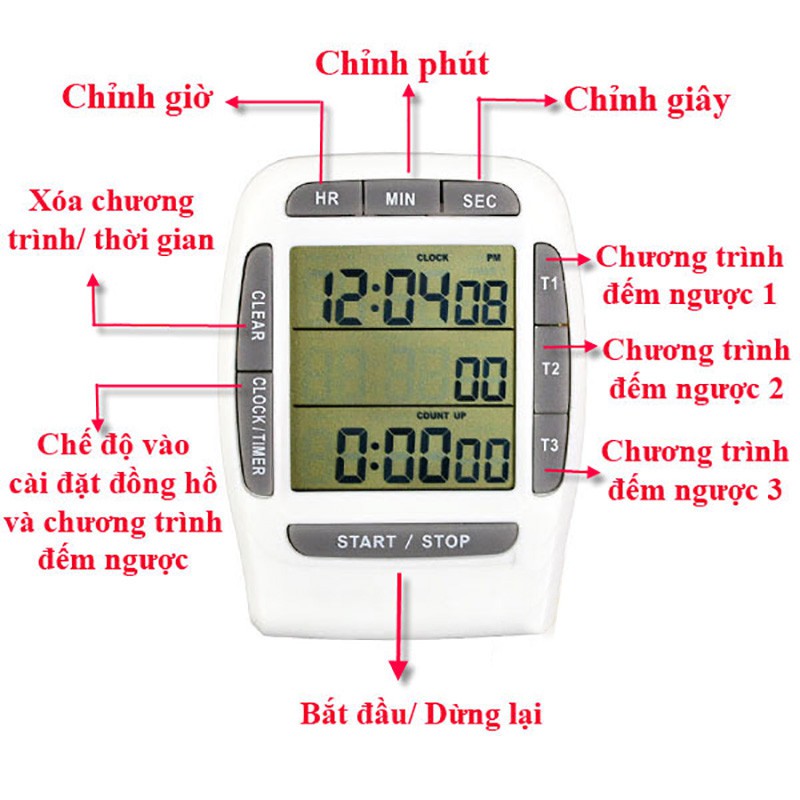 Đồng hồ bấm giờ đếm ngược điện tử 3in1 PS-370
