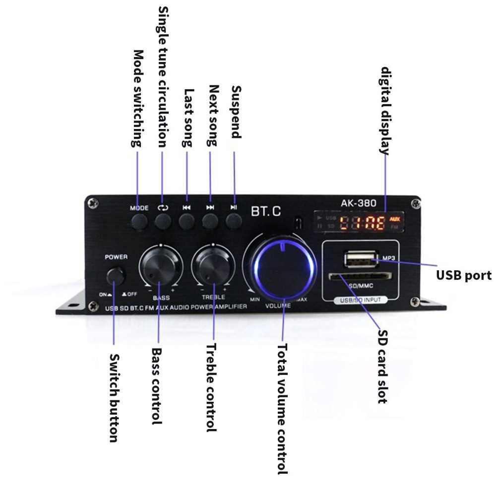 AK380 Power Amplifier Audio Karaoke Home Theater Amplifier 2 Channel Bluetooth Class D Amplifier USB / SD Aux Input/Home Black Dual Channel Easy Install Mini Power Amplifier