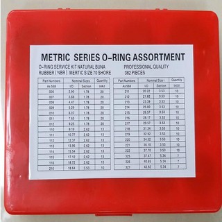 Oring chịu dầu, chịu nhiệt đỏ mỏng - Oring1