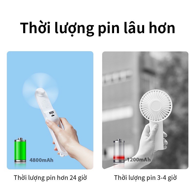 Quạt cầm tay Jisulife hình gấu Bear kiêm đèn pin - sạc dự phòng 4800mah Jisulife F8X