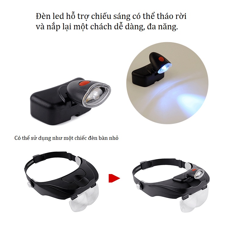 Kính lúp đeo đầu có đèn 4 thấu kính phóng đại 1.2x-3.5x dễ dàng thay thế MV-F