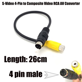 Cáp Video tổng hợp 4 chân S-Video sang RCA AV