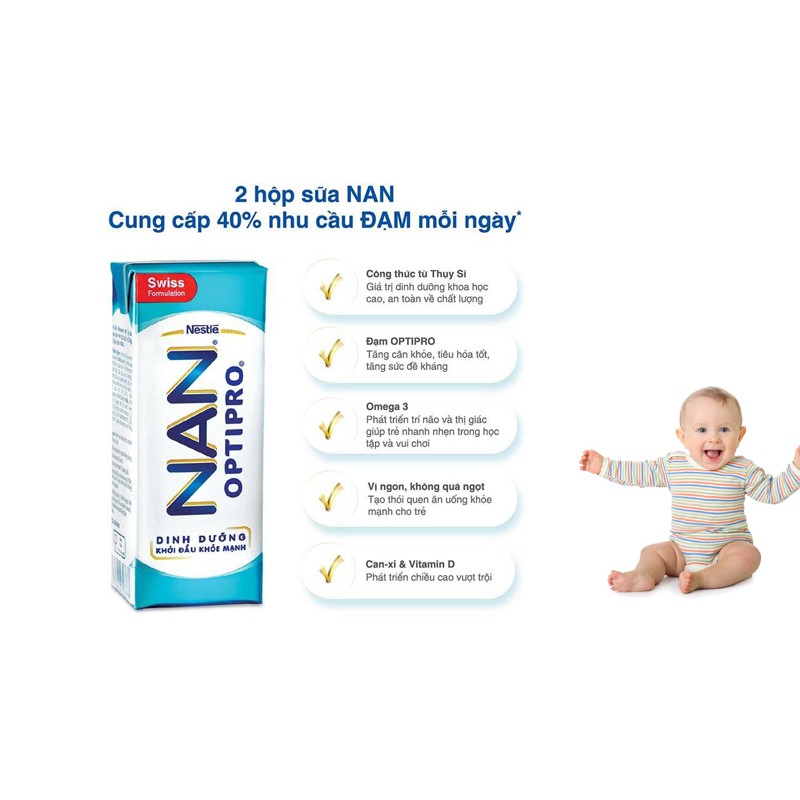  [ Mẫu Mới] Sữa Nước Pha Sẵn NAN Optipro Kid 1 Thùng 36 Hộp 115ml