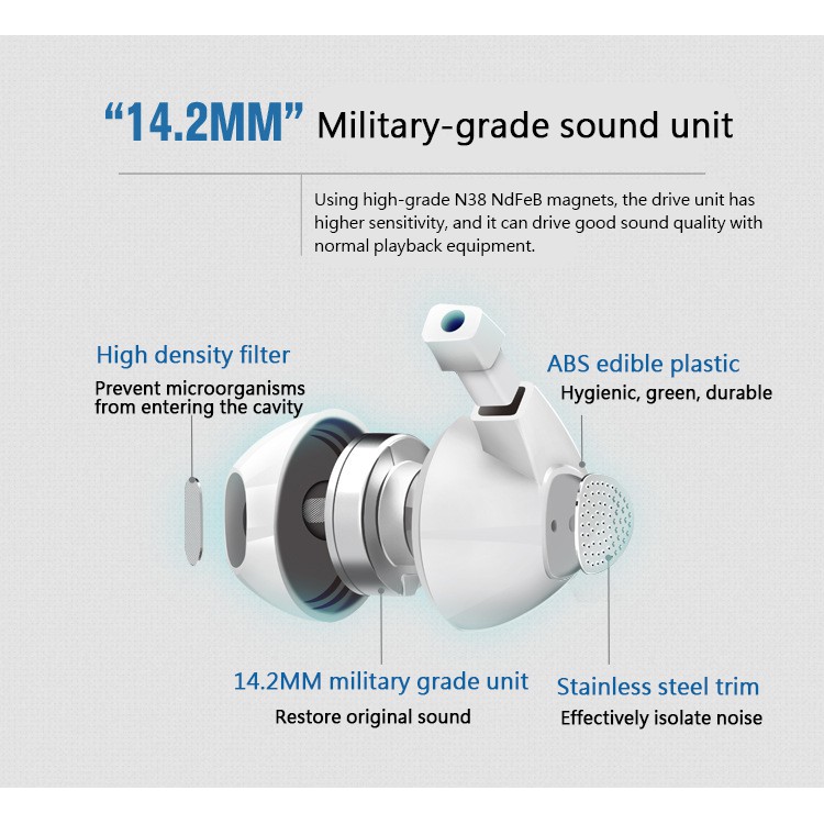 Tai Nghe Nhét Tai 360 Độ Chất Lượng Cao° Tai Nghe Thể Thao Chống Ồn Kèm Mic