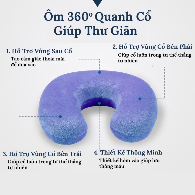 Gối Chữ U,Chất Liệu Ca Su Non,Chống Mỏi Cổ Nhanh Chóng