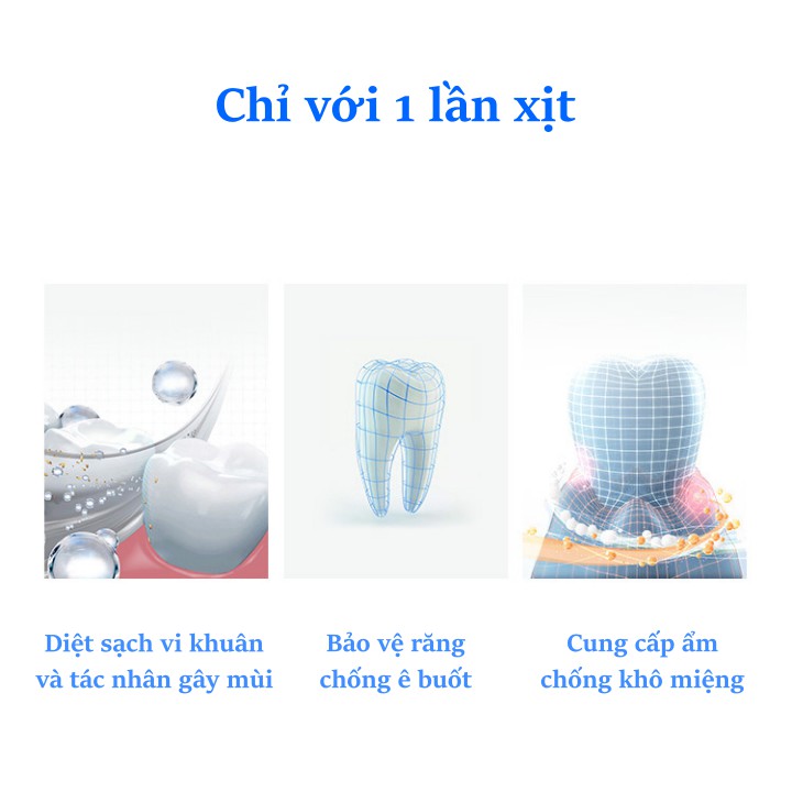 Xịt thơm miệng diệt khuẩn nam nữ tác dụng đến 8 giờ của JIUFUTANG