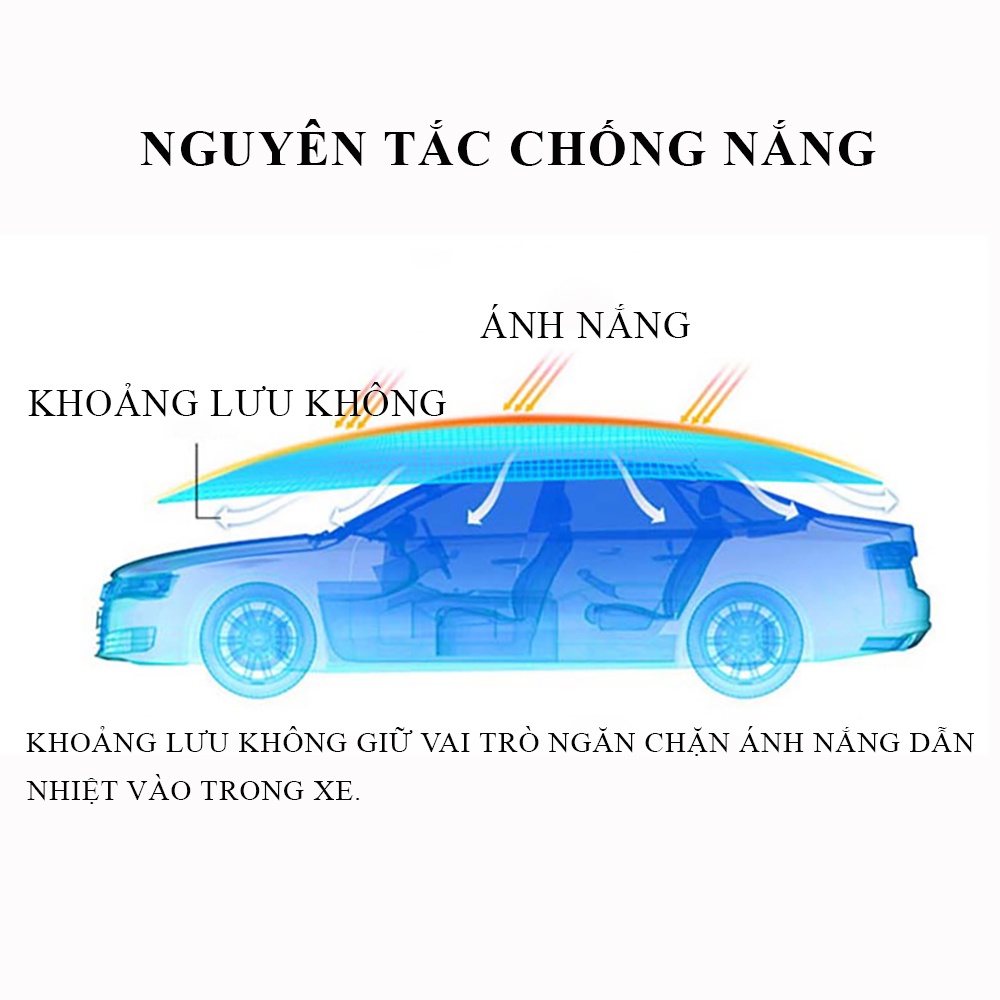 Ô che nắng ô tô thông minh, dù che mưa xe hơi, cách nhiệt, chống nóng, chống tia UV - Bảo hành 2 năm