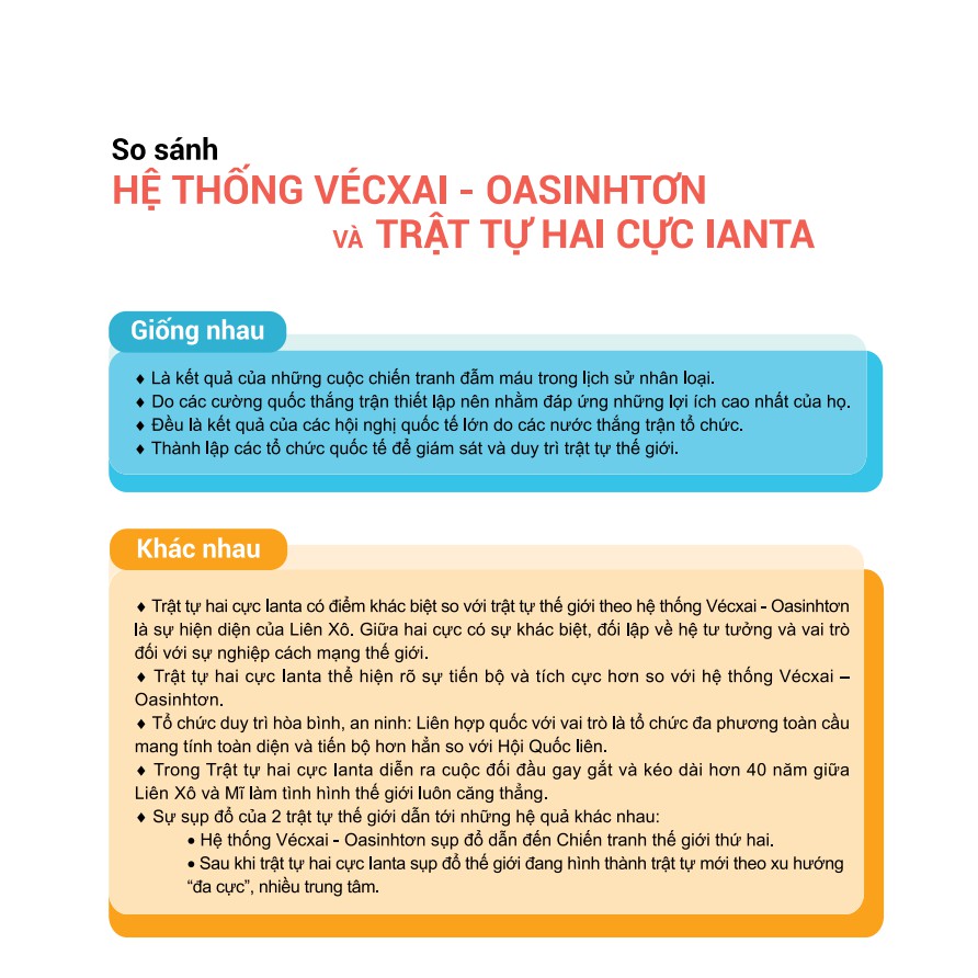 [Mã LIFEXANH24 giảm 10% đơn 99K] Sách - Infographic Chinh phục kỳ thi THPT Quốc gia môn Lịch Sử | BigBuy360 - bigbuy360.vn