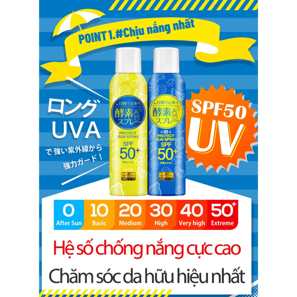 [Mã COSSXL19 giảm 10% đơn 199k] Xịt Chống Nắng Lên Men SEXYLOOK SPF50+ PA++++ 100ml