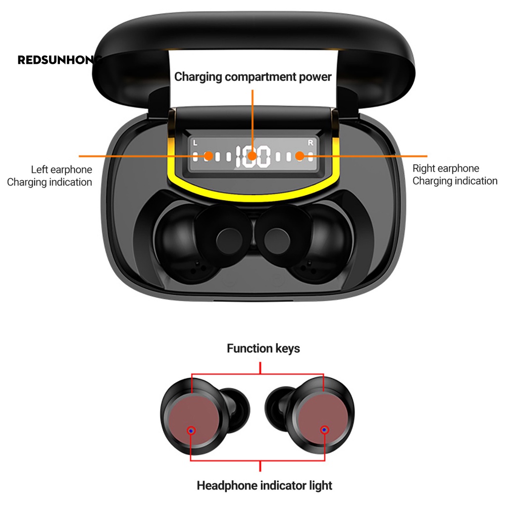 Tai Nghe RSH.z Hai Chế Độ Bluetooth 5.1 Chống Ồn Thông Minh Dùng Khi Chạy Bộ