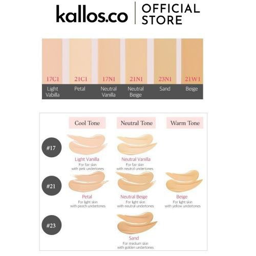 Phấn Nước Etude House Double Lasting Cushion Matte - Kallos Vietnam