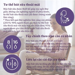 Máy hút sữa điện đôi Eureka Plus Philips Avent 394.11