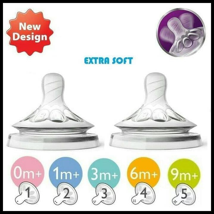 Philips Avent Set 2 Núm Ti Giả Tự Nhiên Bby036 Cho Bé Sơ Sinh 0 Tháng Tuổi