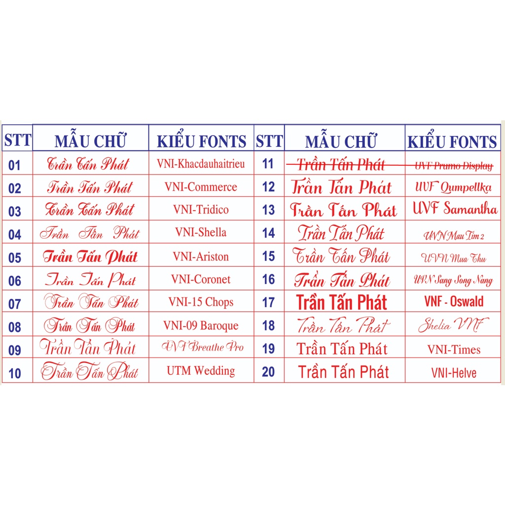 Con Dấu Tên Shiny S842 Và Shiny S308