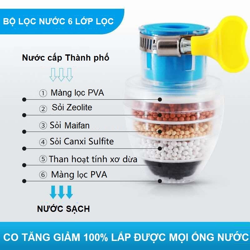 Đầu lọc nước tại vòi, 6 tầng lọc, lọc nước tăng áp, phù hợp với mọi loại vòi- Gia Dụng Gia Ân