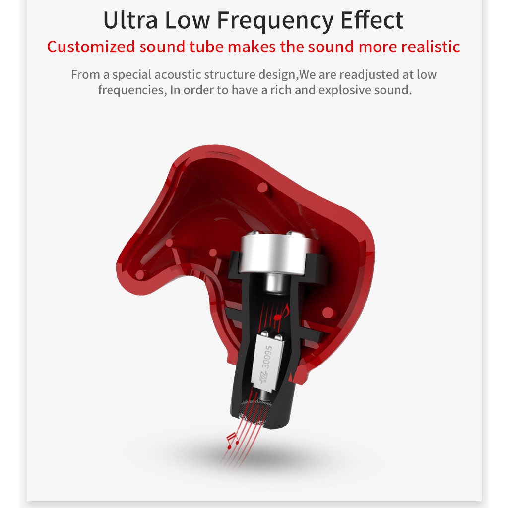 Tai nghe nhét tai KZ zs4 cao cấp âm thanh sống động chất lượng cao