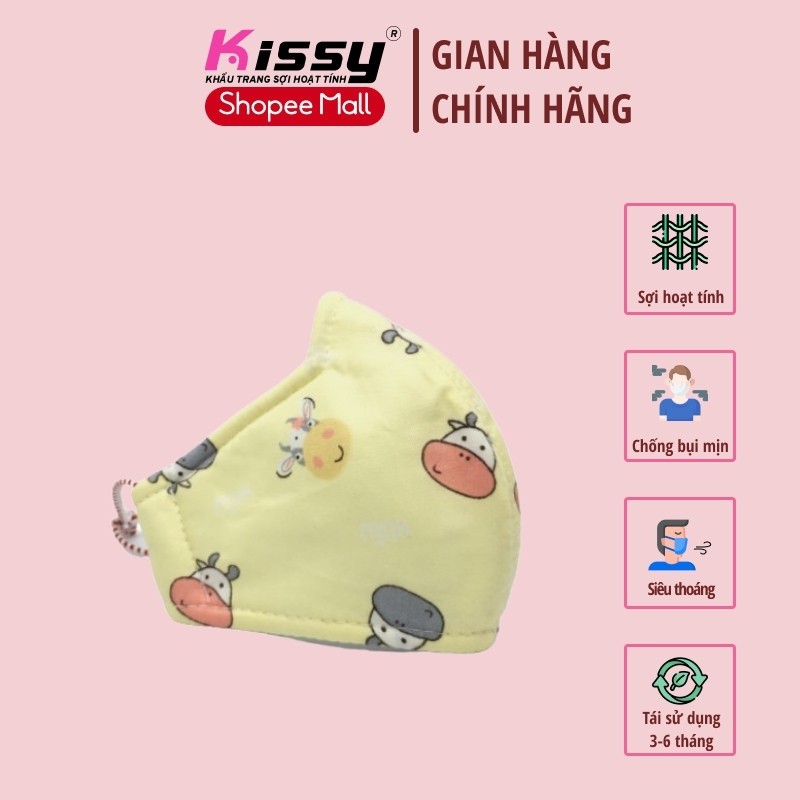 Khẩu Trang Kissy Trẻ Em Từ 6 Tháng Đến 3 Tuổi Họa Tiết Gấu Dễ Thương, Chống Bụi Mịn, Giao Đúng Mẫu