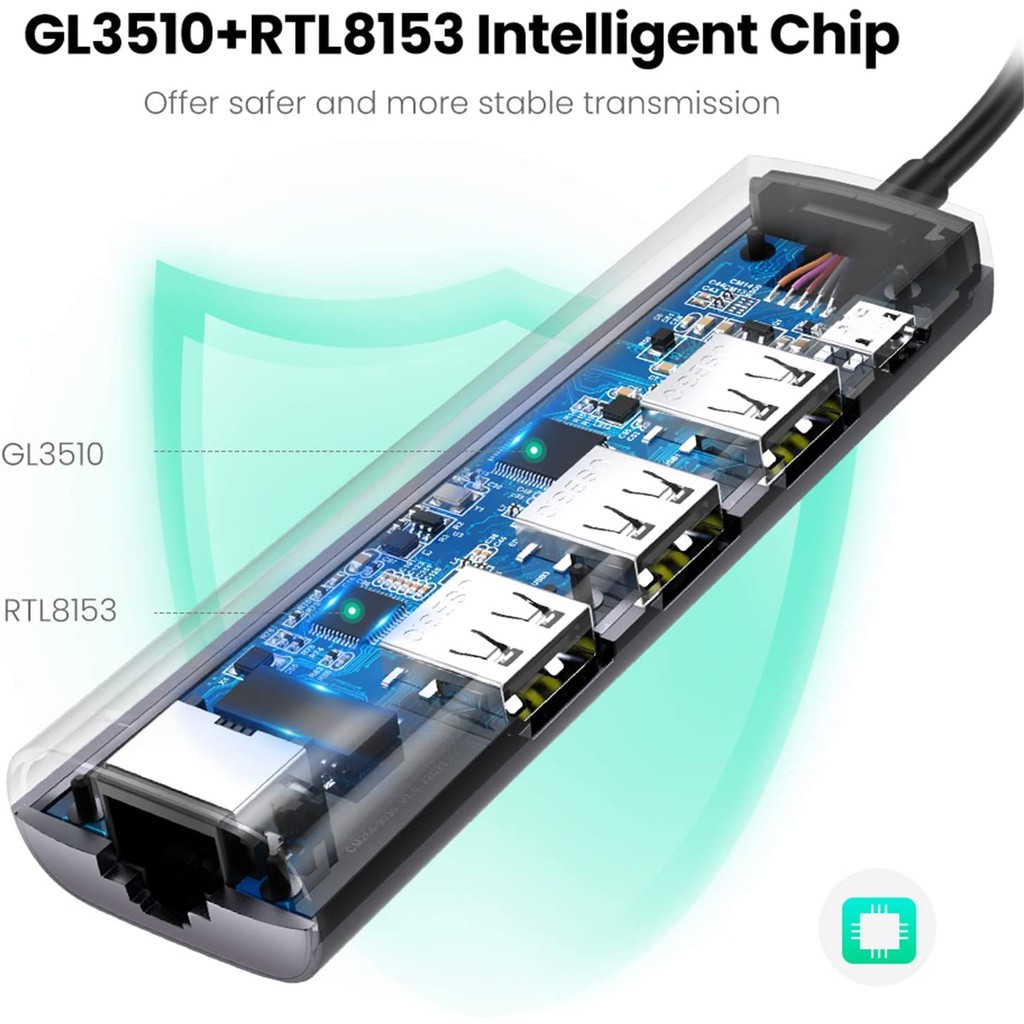  Bộ chuyển USB 3.0 sang LAN 1Gbps + Hub USB 3.0 3 cổng chính hãng UGREEN 60812 cao cấp | WebRaoVat - webraovat.net.vn