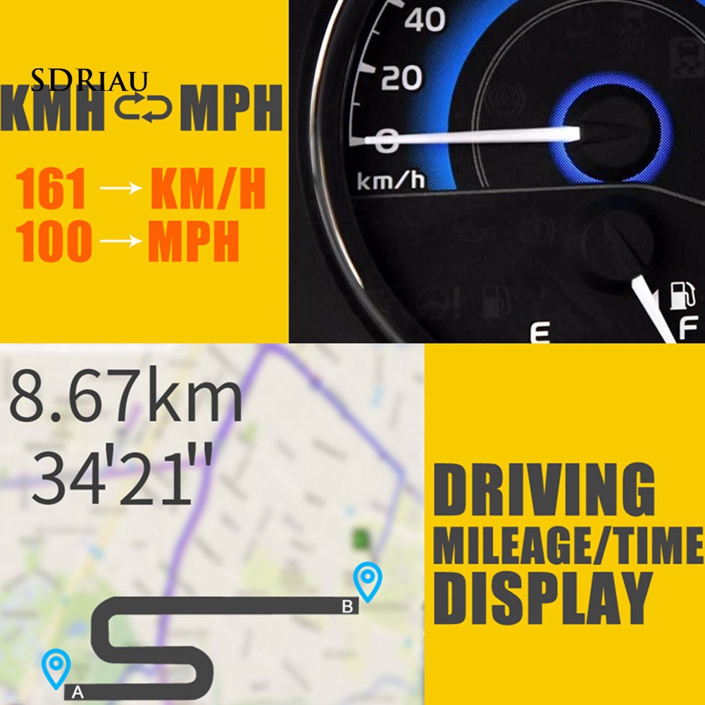 Thiết bị đo tốc độ , định vị GPS và báo động cho xe hơi