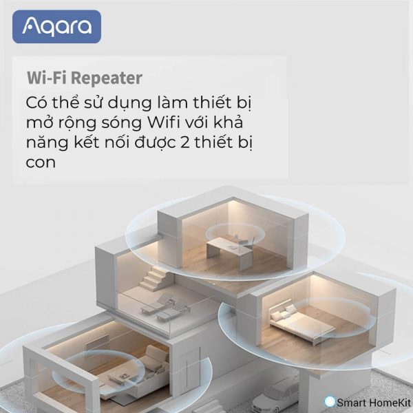 Aqara Hub E1 USB Zigbee Extender Quốc Tế/ Nội Địa - Hub trung tâm Zigbee 3.0, tích hợp mở rộng sóng