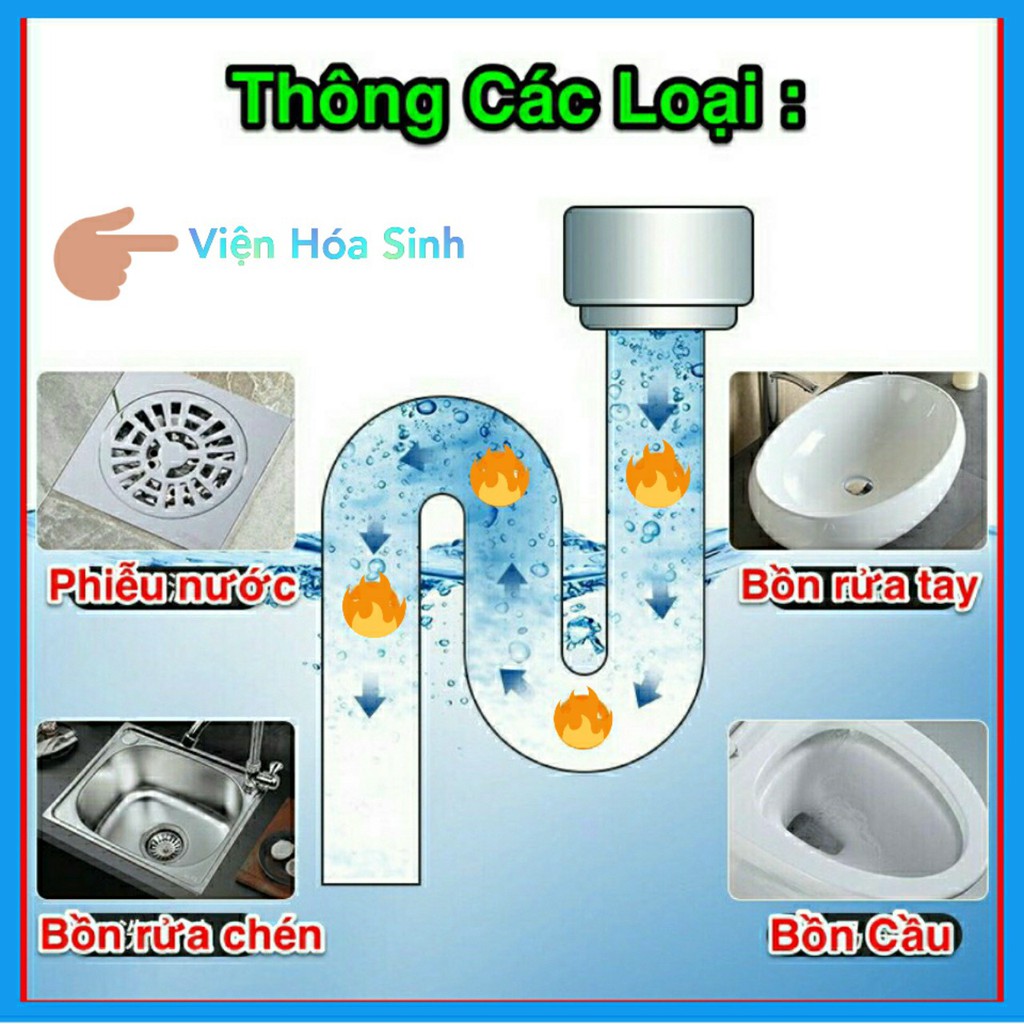 [TRI ÂN KH] Bột thông tắc nghẽn Cống Bồn cầu, thông xong là hết tắc nghẽn