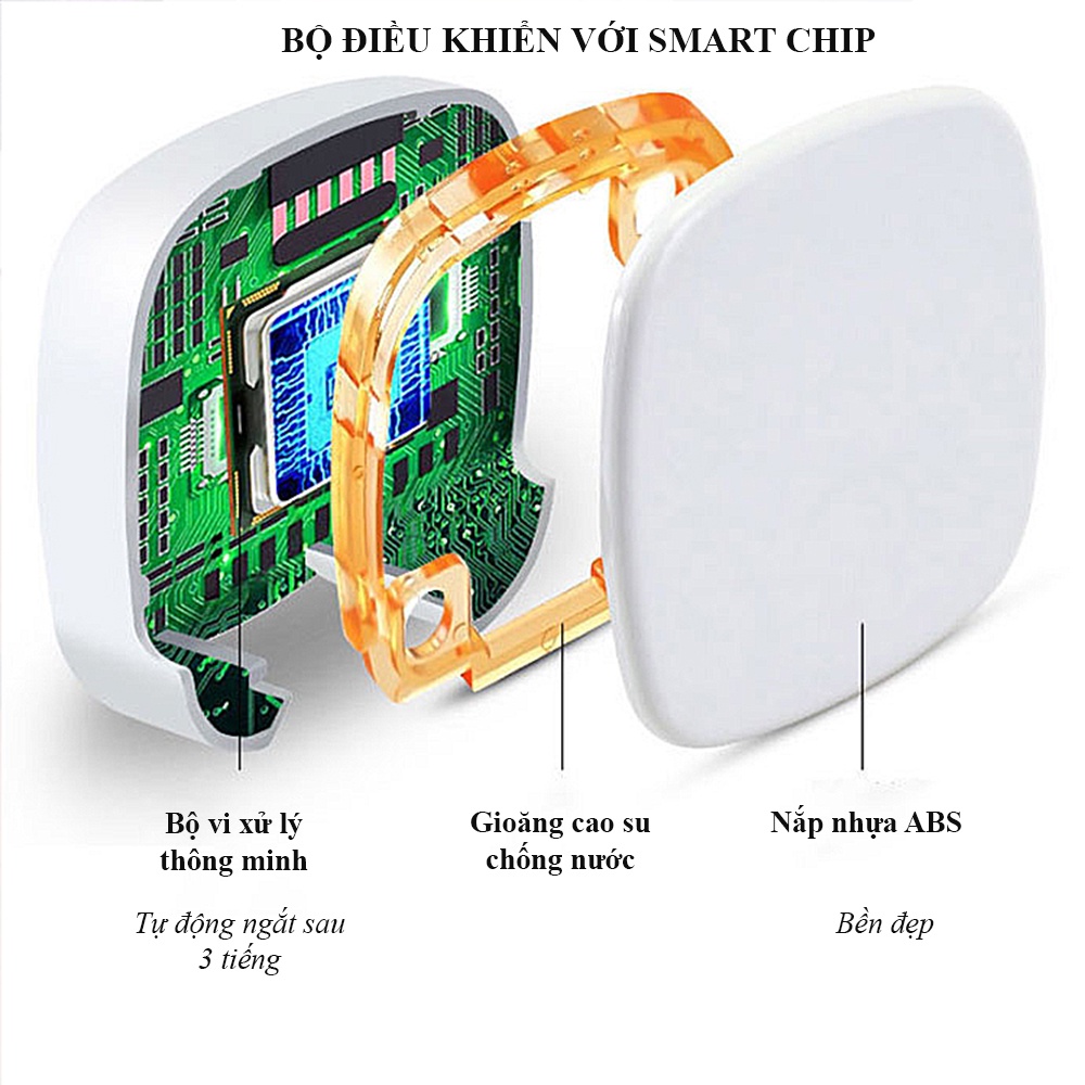 Tấm Lót Chuột Sưởi Ấm Bàn Học, Bàn Làm Việc Cao Cấp. Tấm Sưởi / Thảm Sưởi Kiêm Miếng Di Chuột. Chống Thấm, Làm Ấm Chỉ 8s