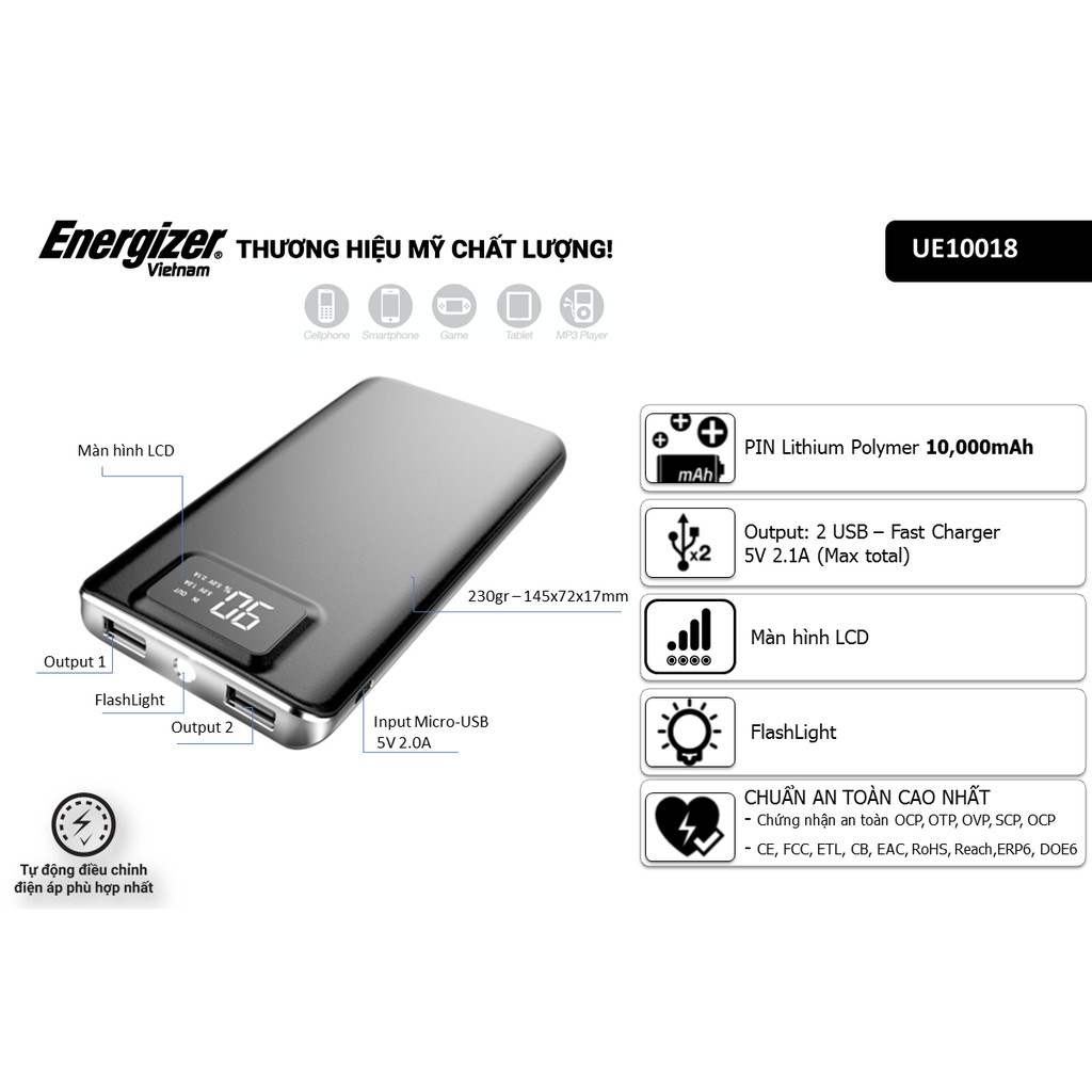 Pin sạc dự phòng Energizer 10000mAh 2 cổng Output có LCD - UE10018 (Đen)