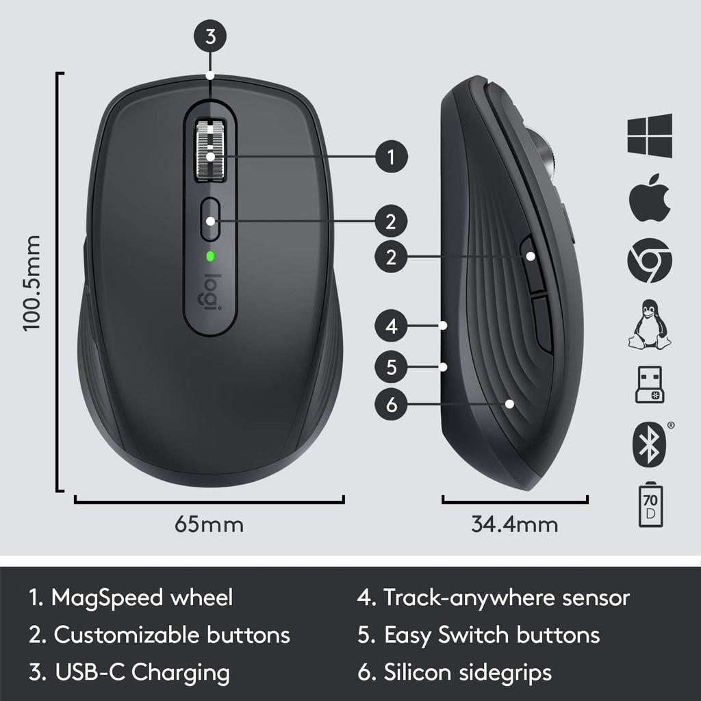 Chuột không dây Logitech MX Anywhere 3 - Hàng Chính Hãng