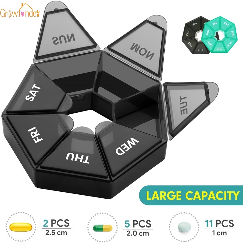 1 Hộp Đựng Thuốc 7 Ngăn Đa Năng An Toàn