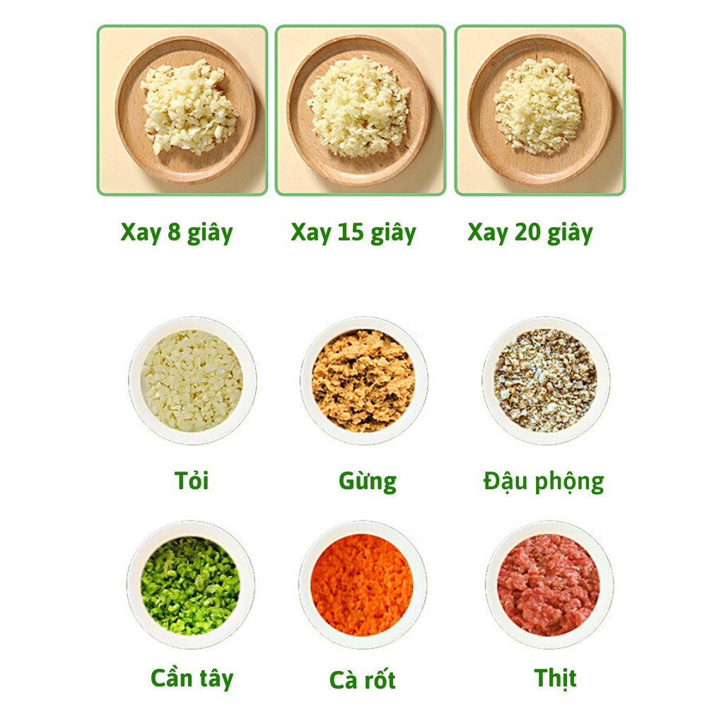 Máy Xay Cầm Tay Mini Kèm Sạc Type C, Thái Rau Củ, Máy Xay Tỏi Kèm Nạo Củ Quả Tiện Lợi