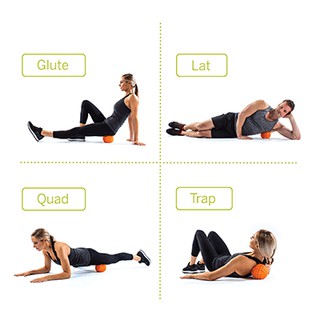 Banh massage TriggerPoint Grip Ball