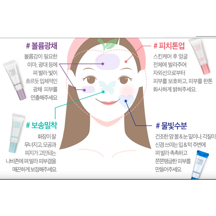 MBC 1 tuýp kem lót CODE Glokolor BEST PRIMER TRIAL KIT 10ml | BigBuy360 - bigbuy360.vn