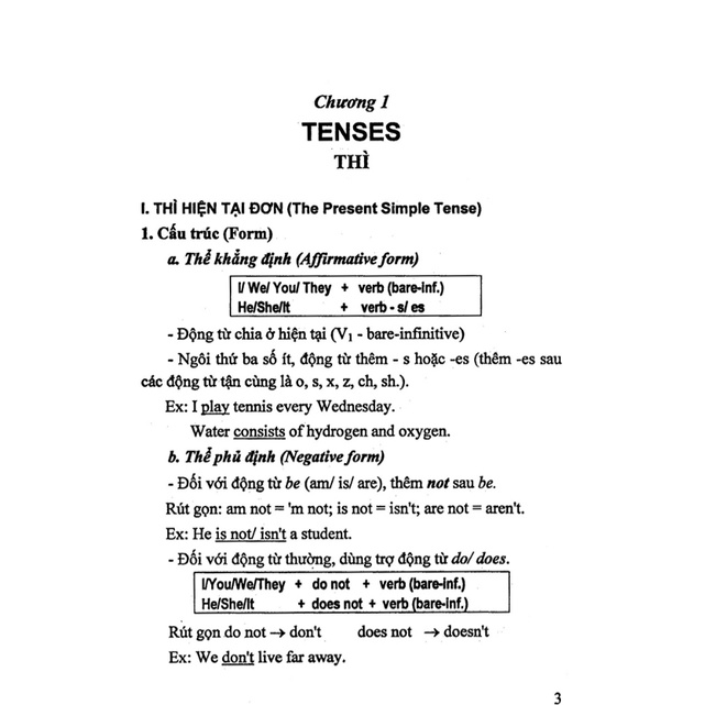 Sách - Ngữ pháp tiếng Anh (Lý thuyết và bài tập thực hành) (đen trắng)