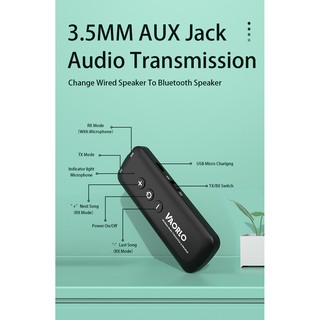 Bộ Thu Phát Âm Thanh Không Dây Bluetooth 5.0