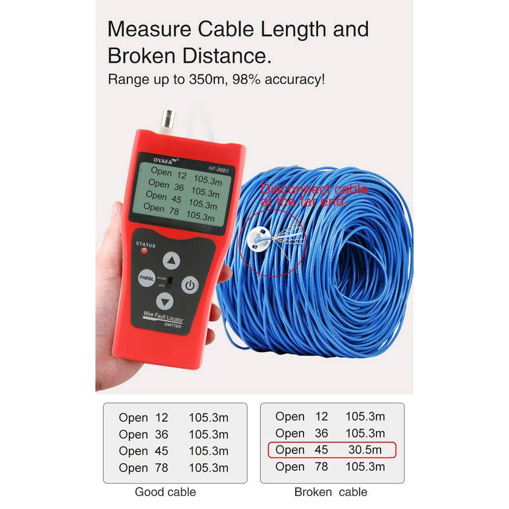 Noyafa NF-308 Dây Cáp Mạng LAN Kiểm Tra Đường Dài RJ45 RJ11 Ethernet