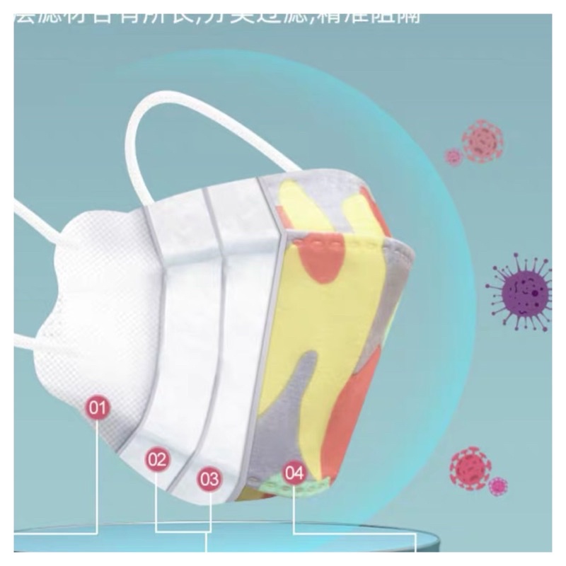 Khẩu trang Trẻ Em kids KF94 kháng khuẩn, bụi, virus nhiều màu dễ thương