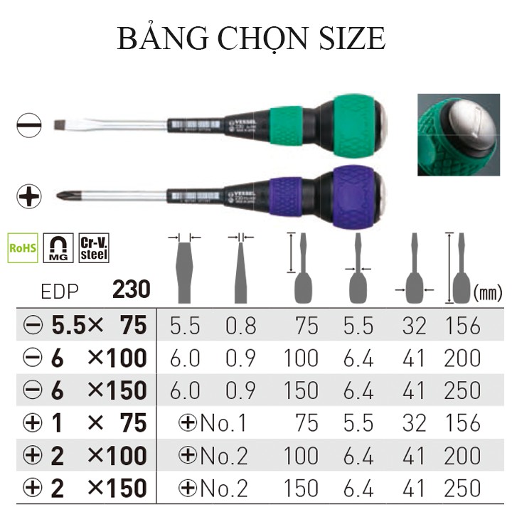 Tô vít cán đóng tay cầm kiểu bóng No.230 Vessel