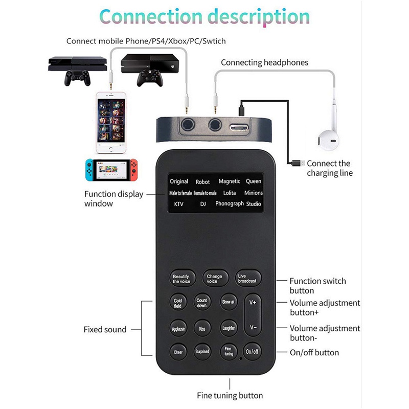 Micro Cầm Tay Thay Đổi Giọng Nói Với Hiệu Ứng Âm Thanh Đa Năng Cho Điện Thoại / PS4 (S9)