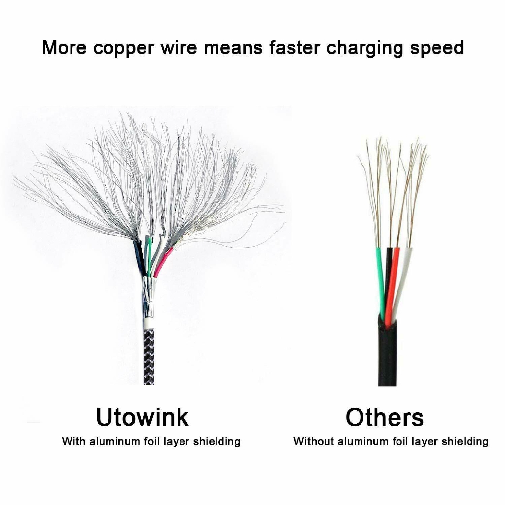 Dây cáp sạc nhanh 3M cho Samsung Galaxy S10 S9 S8 Plus