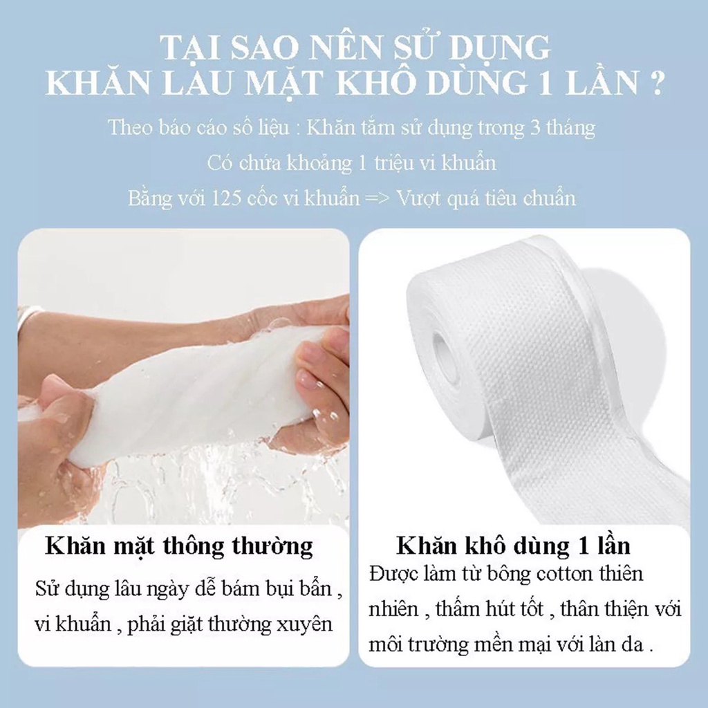 Khăn Lau Mặt Dùng 1 Lần, Khô Đa Năng Nhật Bản Hatsu, Lau Khô, Lau Ướt, Tẩy Trang 40 Khăn