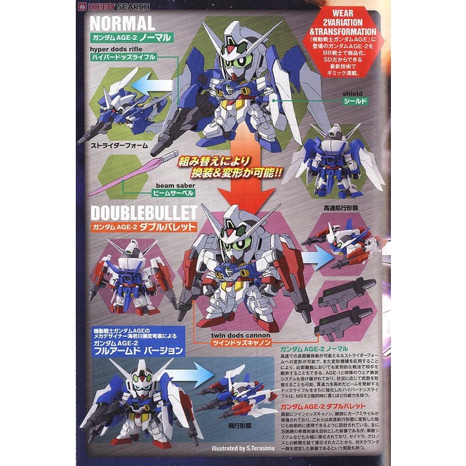 Bộ lắp ráp gundam SD Gundam AGE-2 (Normal, Double Bullet)