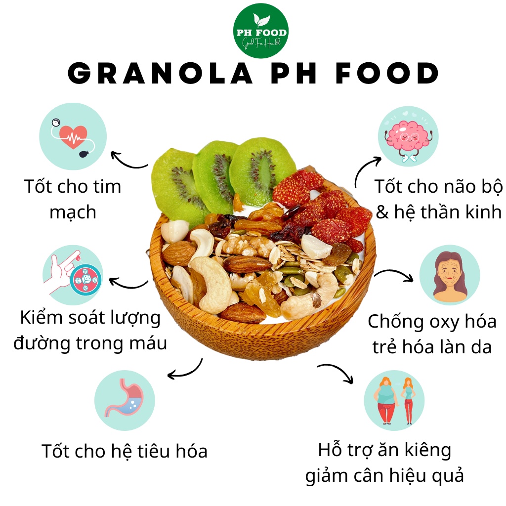 Ngũ cốc Granola PH FOOD siêu hạt giúp bạn có bữa sáng lành mạnh và đầy đủ dinh dưỡng