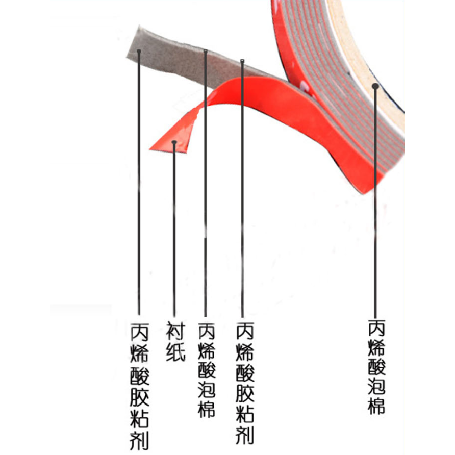 Cuộn Băng Keo 2 Mặt 3m Dán Trang Trí Xe Ô Tô