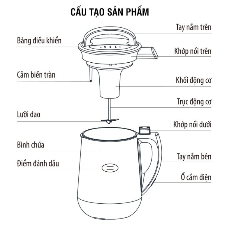 Máy Làm Sữa Đậu Nành Lock&amp;Lock EJS226 (1.3 Lít) BH 12 tháng - giadungmall