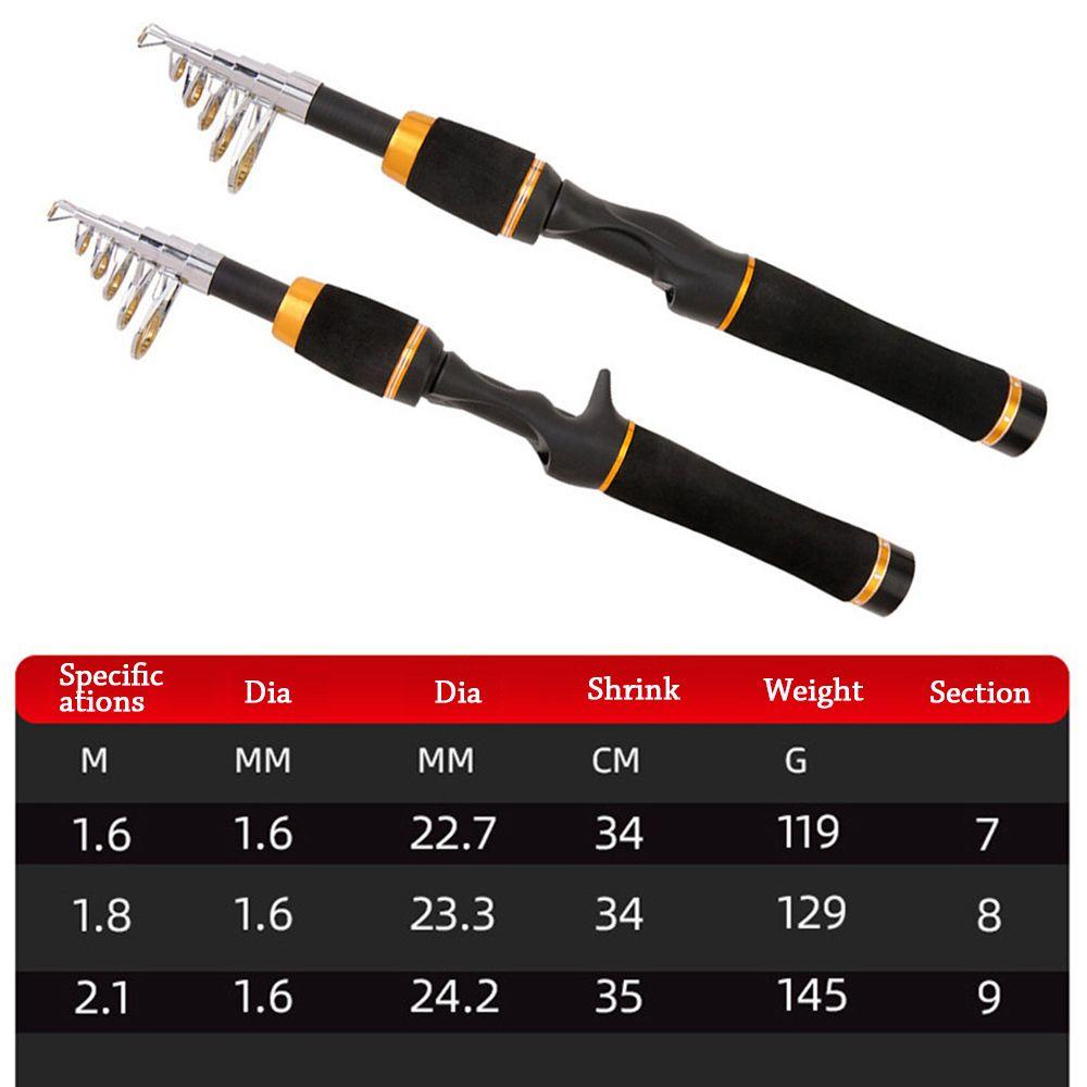 MUVAKO Cần Câu Cá Mini  Có Thể Điều Chỉnh