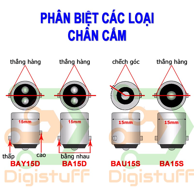 Đèn hậu có hiệu ứng chớp - đèn stop chân 2 cực cho xe máy xe hơi