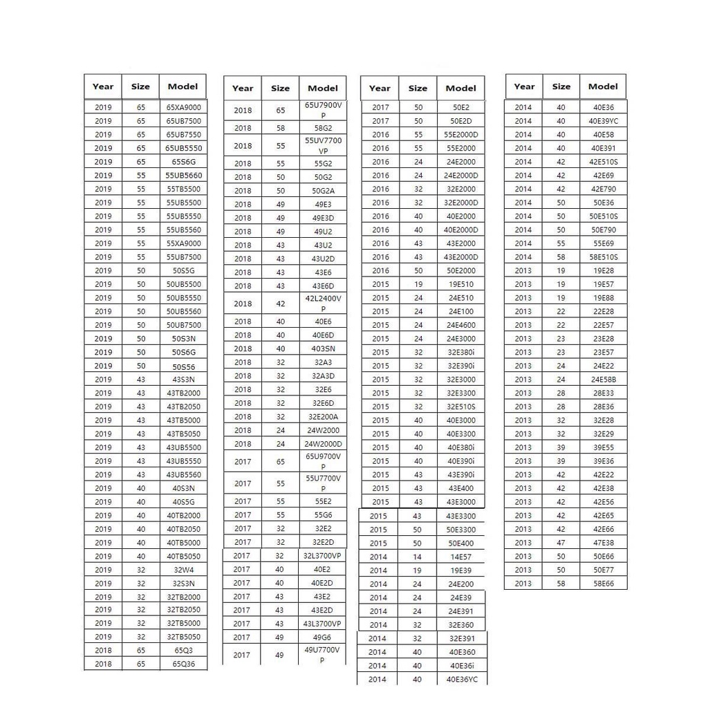 Remote Điều Khiển Thông Minh Skyworth TV Tương Thích Với Tất Cả TV Thông Minh Skyworth