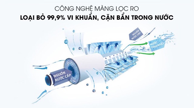 Máy lọc nước RO nóng lạnh Kangaroo KG61A3 5 lõi(Miễn phí giao tại HCM-ngoài tỉnh liên hệ shop)